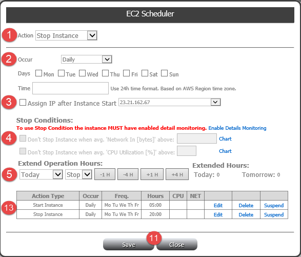 EC2 Scheduler