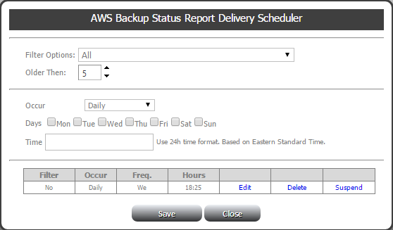 AWS Backup Status Report