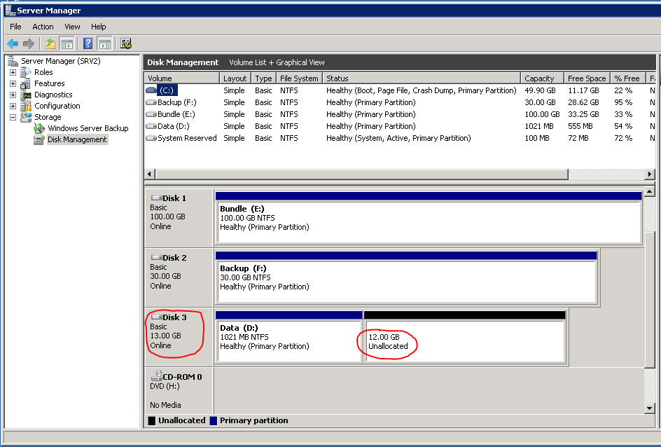 volume manager server